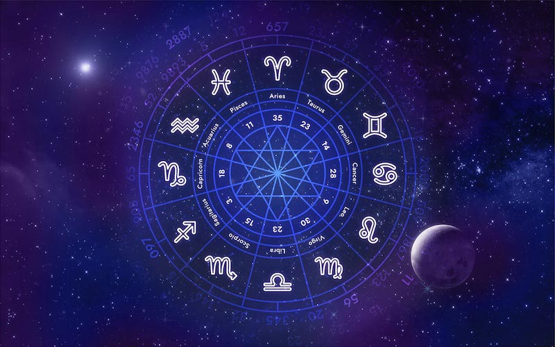 Nombres astrologiques wallpaper mural