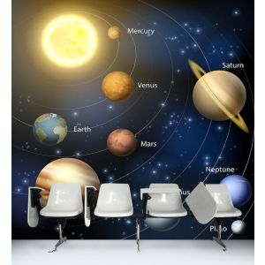 Matrice des Planètes